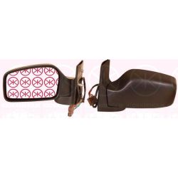 Išorinis veidrodėlis KLOKKERHOLM 20361042