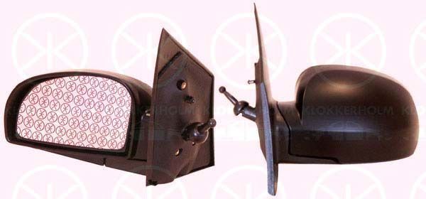 Išorinis veidrodėlis KLOKKERHOLM 31271022