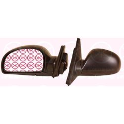 Išorinis veidrodėlis KLOKKERHOLM 31551045