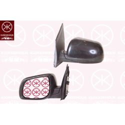 Išorinis veidrodėlis KLOKKERHOLM 32661042