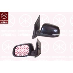 Išorinis veidrodėlis KLOKKERHOLM 32661043