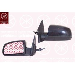 Išorinis veidrodėlis KLOKKERHOLM 32771022