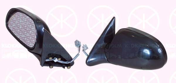Išorinis veidrodėlis KLOKKERHOLM 34391031