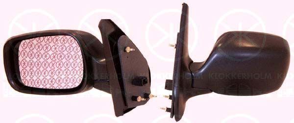 Išorinis veidrodėlis KLOKKERHOLM 60101041
