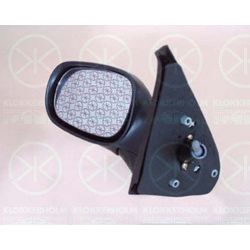 Išorinis veidrodėlis KLOKKERHOLM 60321022