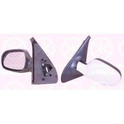 Išorinis veidrodėlis KLOKKERHOLM 60321048