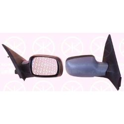 Išorinis veidrodėlis KLOKKERHOLM 60411044