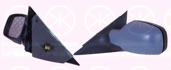 Išorinis veidrodėlis KLOKKERHOLM 60421041