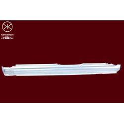 Slenksčio skardelė KLOKKERHOLM 3283012