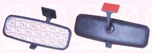 Vidaus veidrodėlis KLOKKERHOLM 25303210