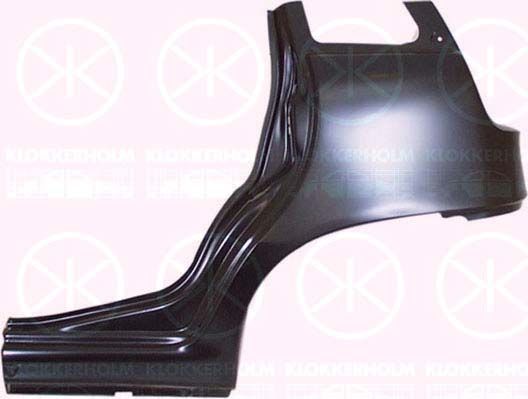 šoninis skydas KLOKKERHOLM 2022516