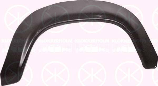 šoninis skydas KLOKKERHOLM 2511591