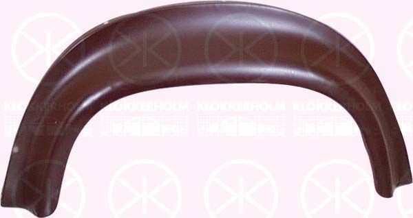 šoninis skydas KLOKKERHOLM 2513591