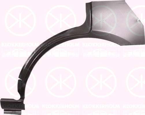 šoninis skydas KLOKKERHOLM 3432581