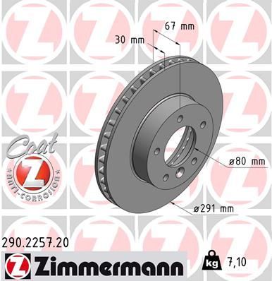 Stabdžių diskas ZIMMERMANN 290.2257.20