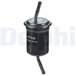 Kuro filtras DELPHI EFP236