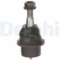 Šarnyras / girgždukas DELPHI TC7161