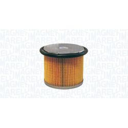 Kuro filtras MAGNETI MARELLI 152071760552