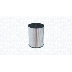 Kuro filtras MAGNETI MARELLI 153071760477