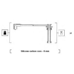 Uždegimo laido komplektas MAGNETI MARELLI 941185360787