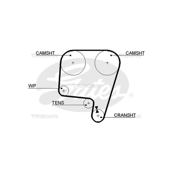 Paskirstymo diržas TRISCAN 8645 5340