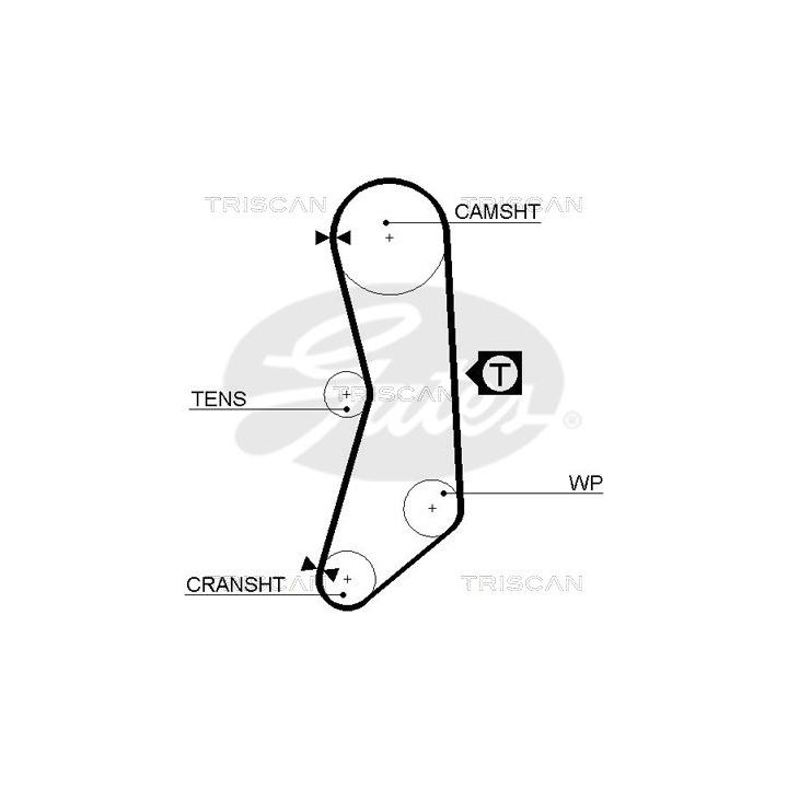 Paskirstymo diržo komplektas TRISCAN 8647 15001
