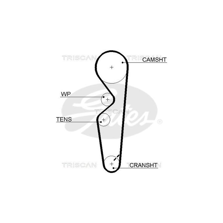 Paskirstymo diržo komplektas TRISCAN 8647 15007