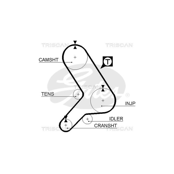 Paskirstymo diržo komplektas TRISCAN 8647 15010