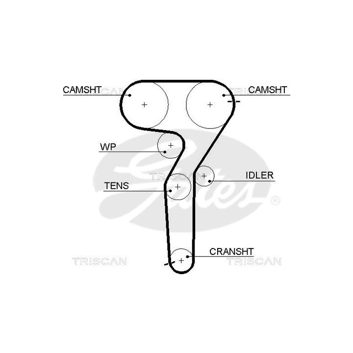 Paskirstymo diržo komplektas TRISCAN 8647 15015