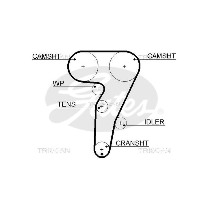 Paskirstymo diržo komplektas TRISCAN 8647 15017