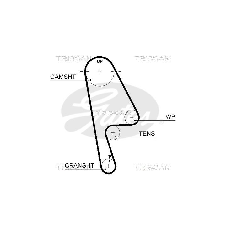 Paskirstymo diržo komplektas TRISCAN 8647 15019