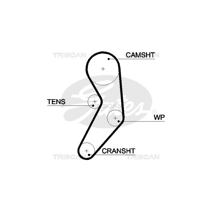 Paskirstymo diržo komplektas TRISCAN 8647 15020