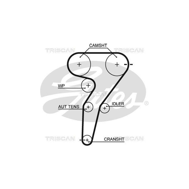 Paskirstymo diržo komplektas TRISCAN 8647 15030