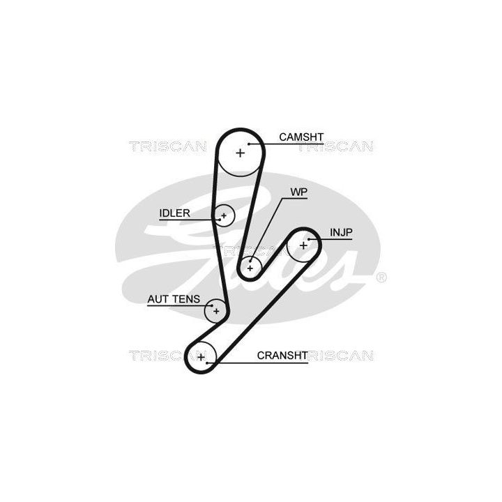 Paskirstymo diržo komplektas TRISCAN 8647 15032