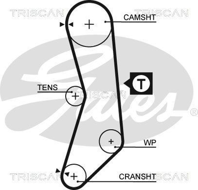 Paskirstymo diržo komplektas TRISCAN 8647 15033