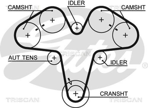 Paskirstymo diržo komplektas TRISCAN 8647 15043