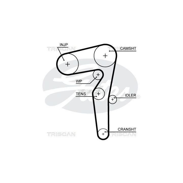 Paskirstymo diržo komplektas TRISCAN 8647 15045