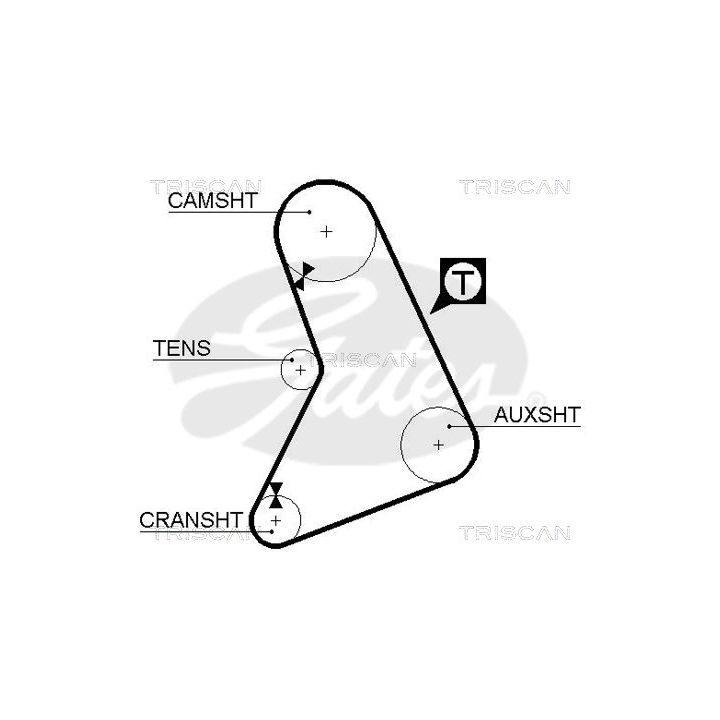 Paskirstymo diržo komplektas TRISCAN 8647 16001