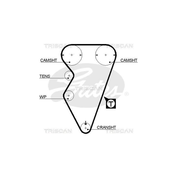 Paskirstymo diržo komplektas TRISCAN 8647 17001
