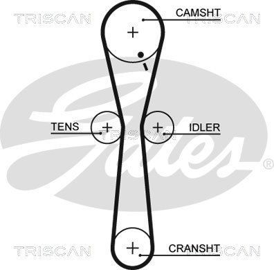 Paskirstymo diržo komplektas TRISCAN 8647 17004