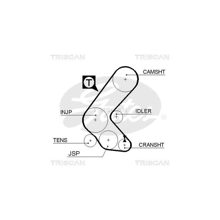 Paskirstymo diržo komplektas TRISCAN 8647 24006