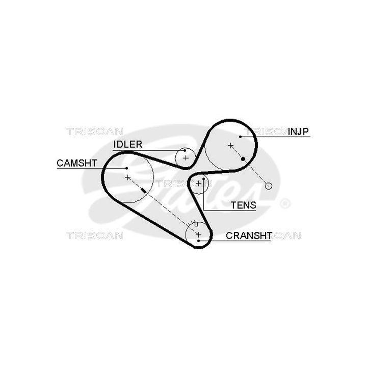 Paskirstymo diržo komplektas TRISCAN 8647 24018