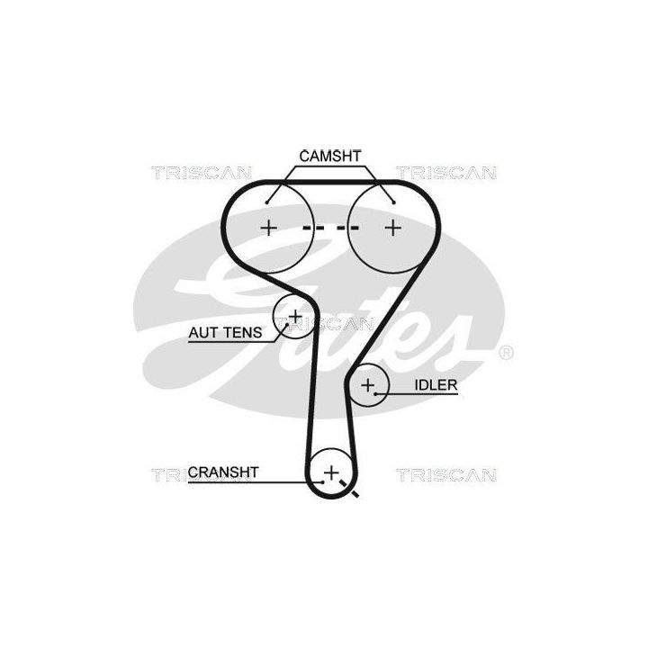 Paskirstymo diržo komplektas TRISCAN 8647 24027