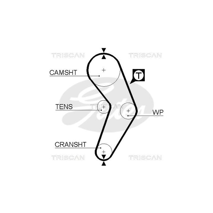 Paskirstymo diržo komplektas TRISCAN 8647 25001