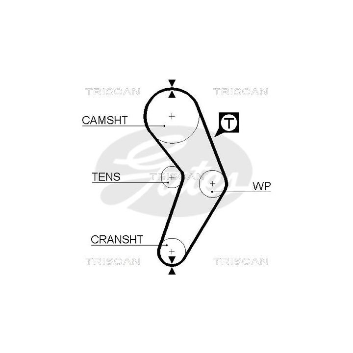 Paskirstymo diržo komplektas TRISCAN 8647 25004
