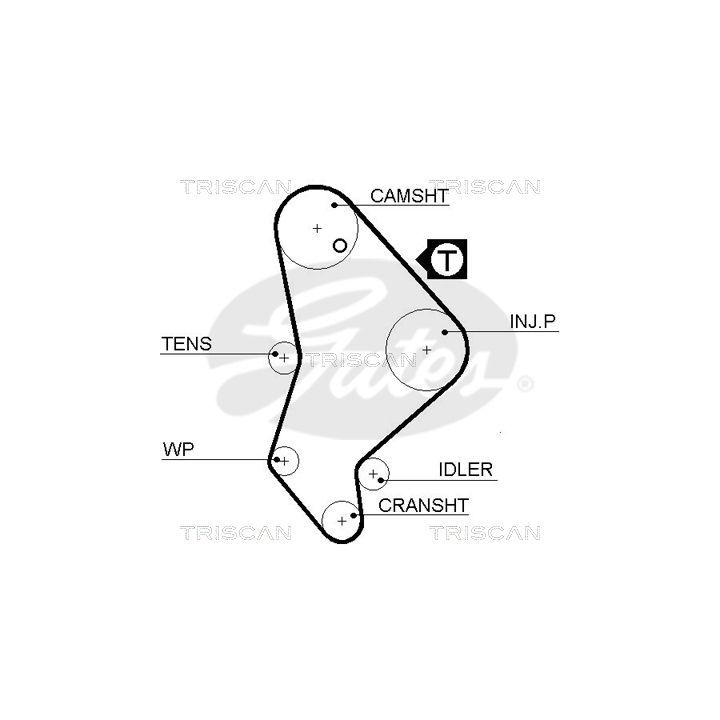 Paskirstymo diržo komplektas TRISCAN 8647 28016