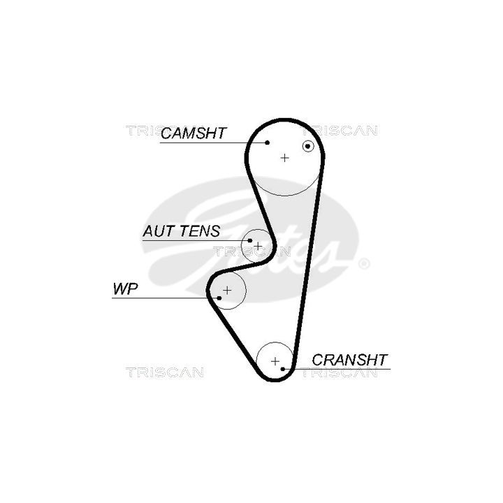 Paskirstymo diržo komplektas TRISCAN 8647 28020