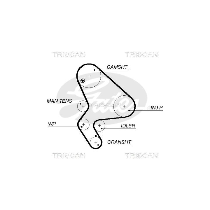 Paskirstymo diržo komplektas TRISCAN 8647 28021