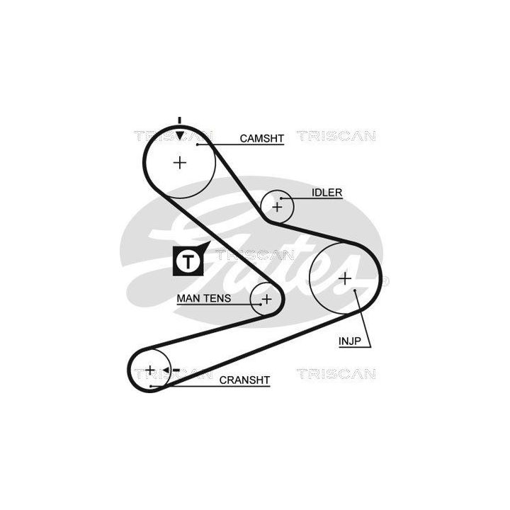 Paskirstymo diržo komplektas TRISCAN 8647 28033