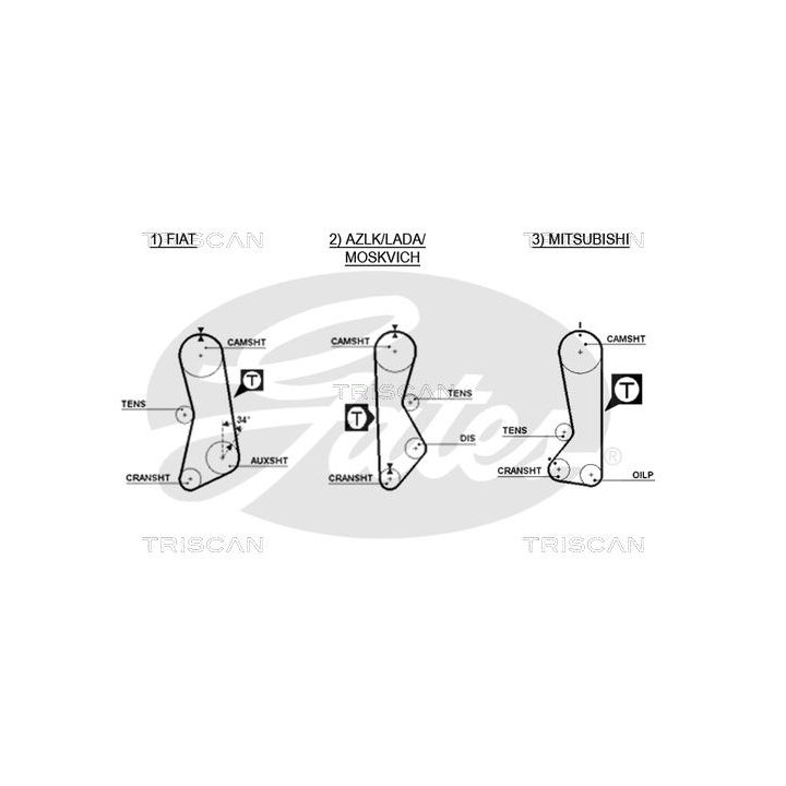 Paskirstymo diržas TRISCAN 8645 5002